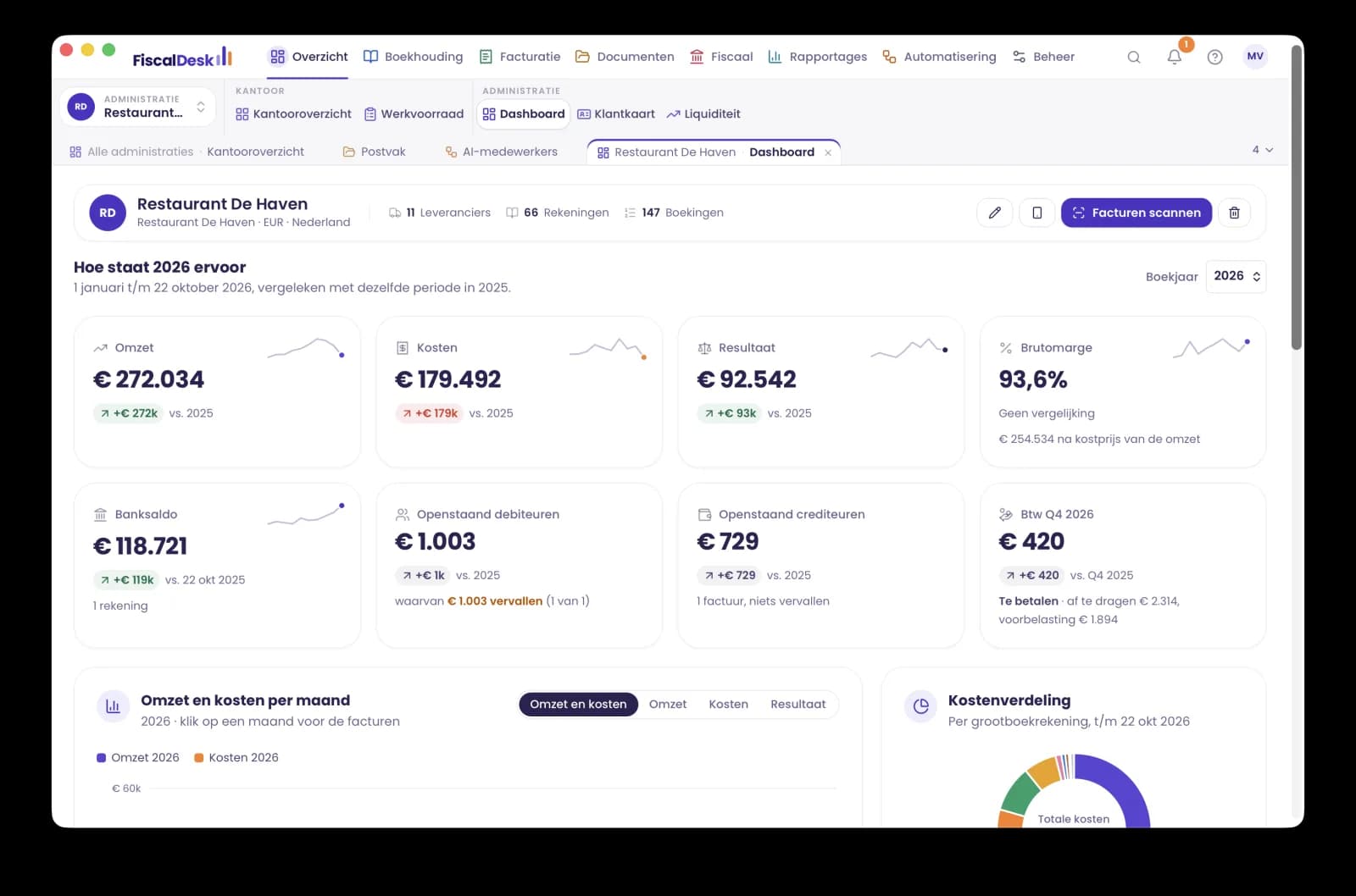 FiscalDesk op een Mac: het kantooroverzicht met werkbladen en de hoofdbalk met modules