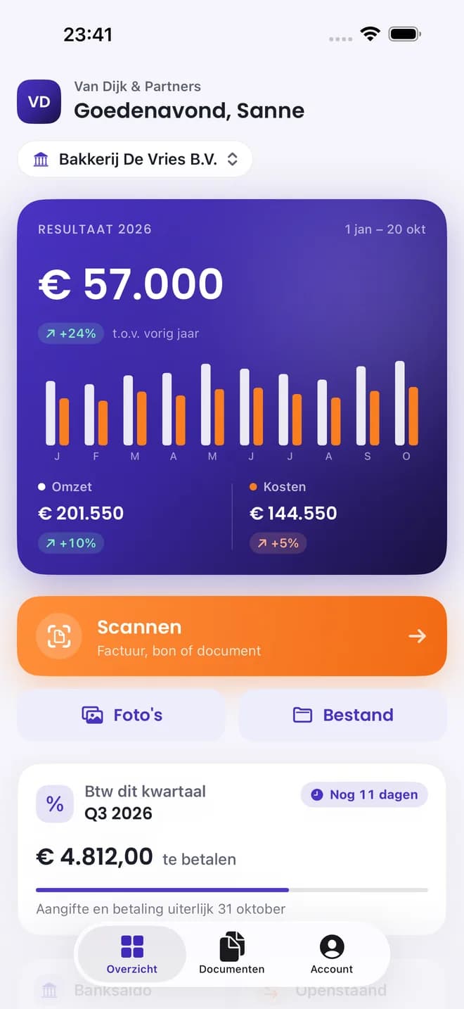 Overzicht met omzet, kosten, resultaat en btw van het kwartaal